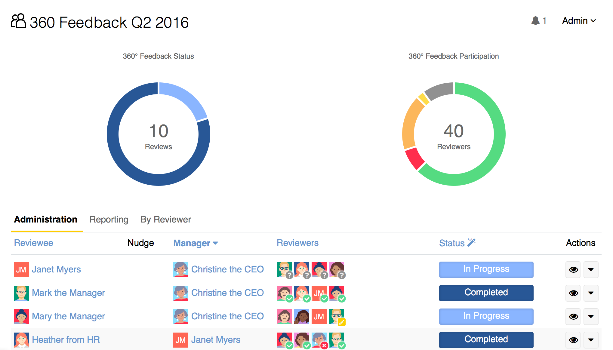 360 degree feedback 183 small improvements 360 degree feedback