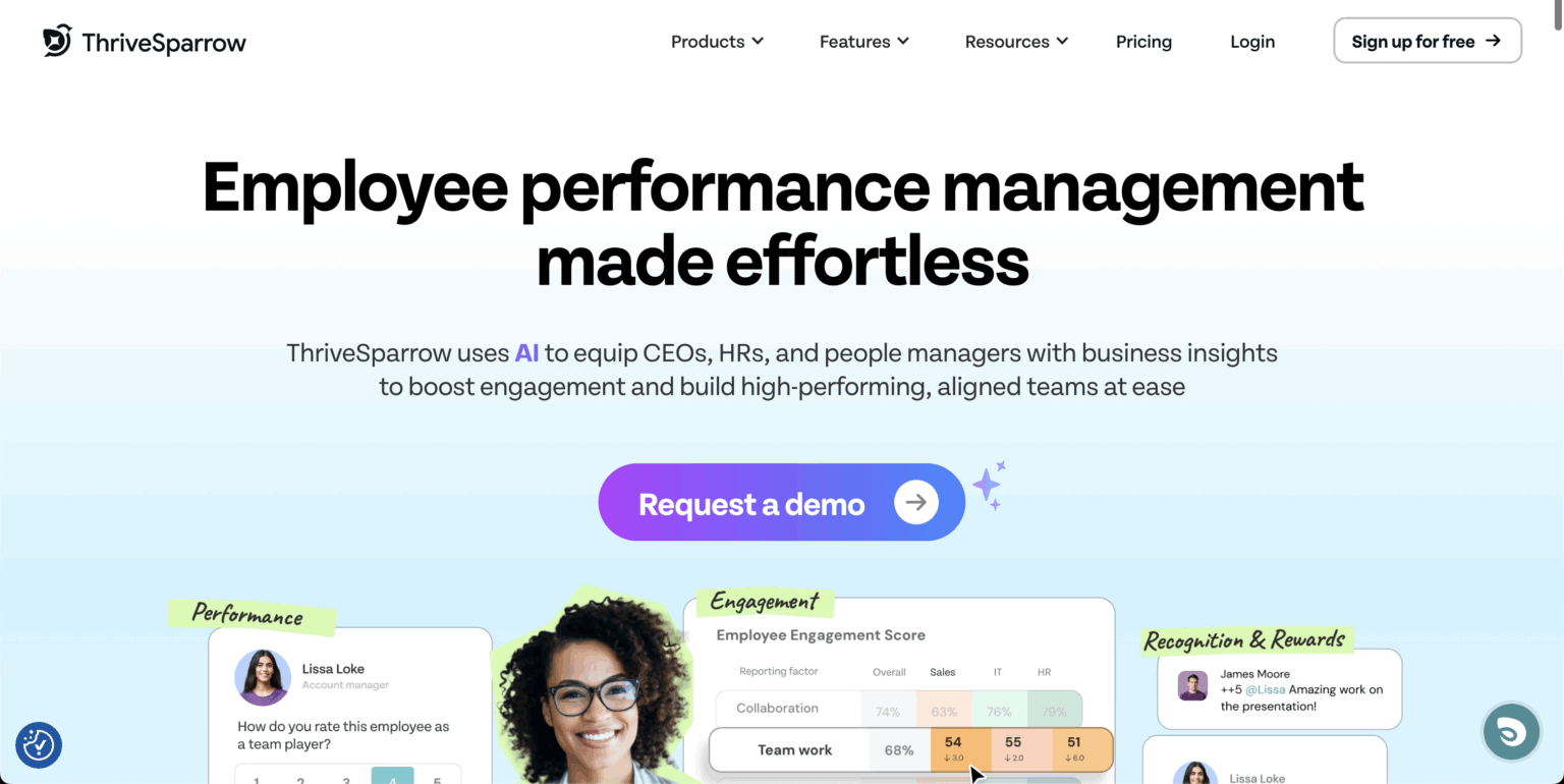 The 10 Best Performance Management Tools in 2026 (And How to Choose the ...