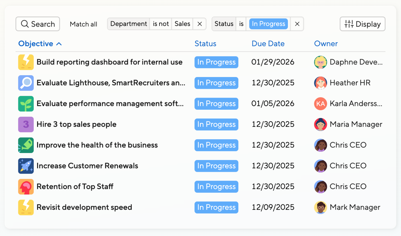 Goals and Objectives: New Dashboards · Small Improvements