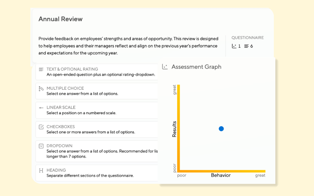 Overview of all Performance Reviews in a company, grouped by department